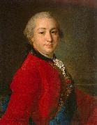 Fyodor Rokotov, Ivan Shuvalov 1760